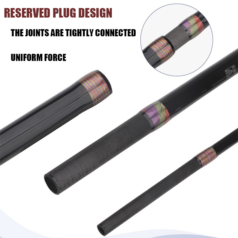 1.8M 2.1M 2.4M Surf Saltwater  - Fishing Rod Travel ulasan dan harga