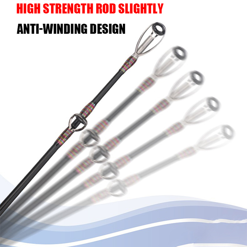 1.8M 2.1M 2.4M Surf Saltwater  - Fishing Rod Travel ulasan dan harga