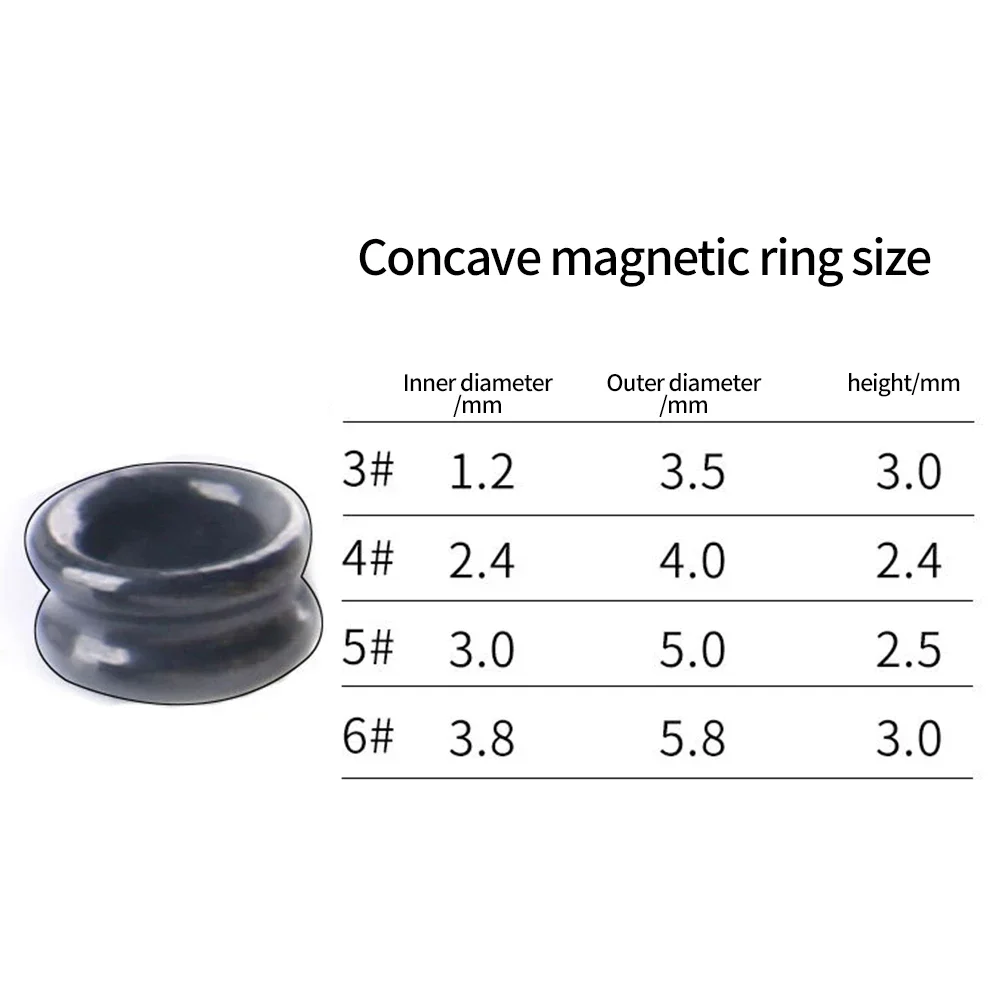 5x DIY Fishing Rod Guides Ring - Fishing Rod Repair Kit ulasan dan harga