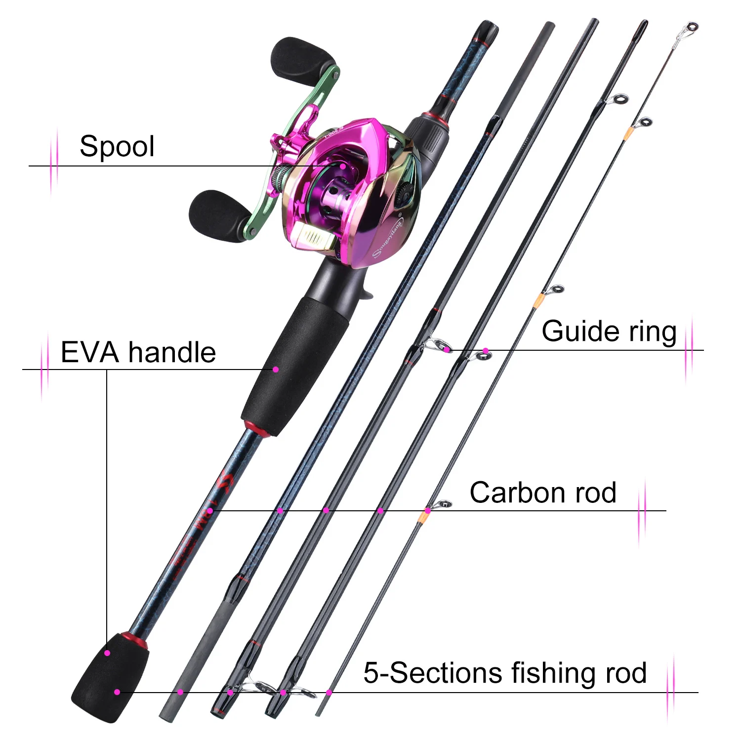 Sougayilang Fishing Rods and R - Fishing Rod Combo ulasan dan harga