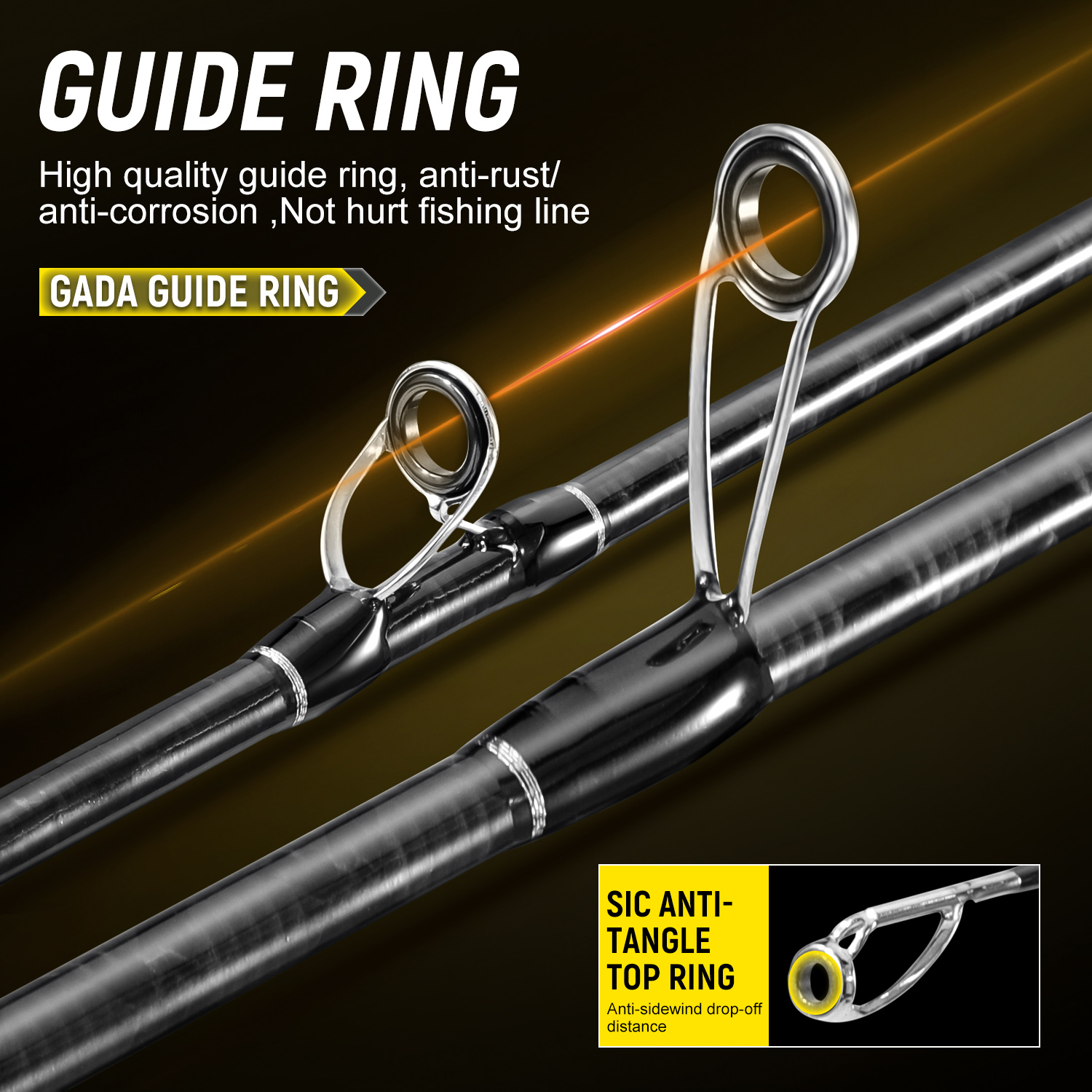 Sougayilang Full Carbon Fishin - Fishing Rod Guide Replacement ulasan dan harga